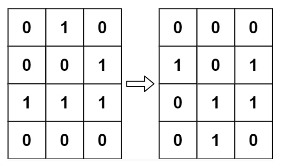 Game of Life 1 Example