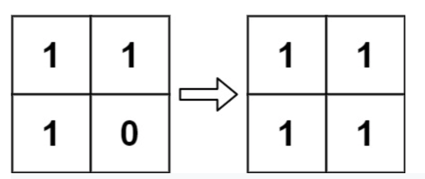 Game of Life 2 Example