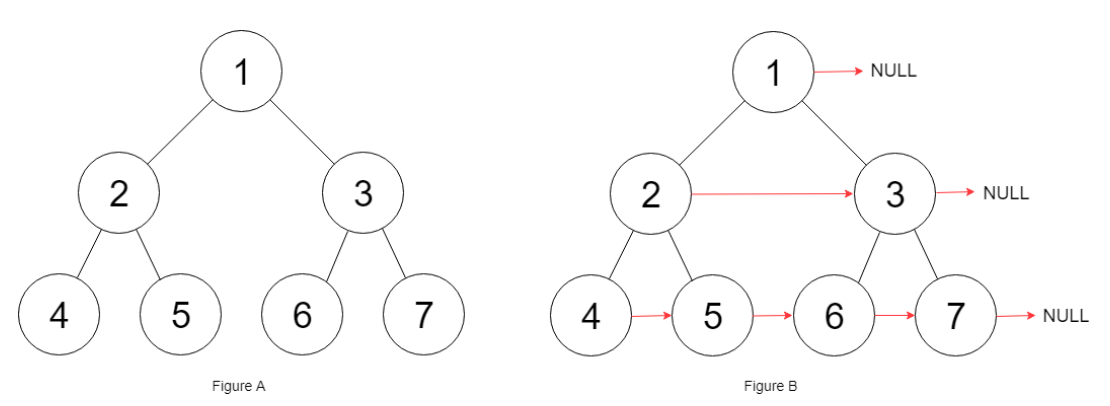 Right Pointer Example